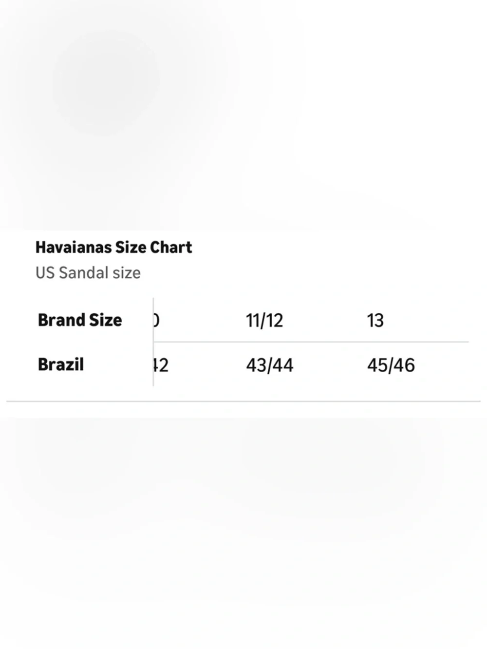 Havaianas Top Brazil Logo in Royal Blue Flip Flops with White Straps